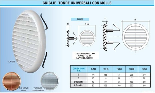 Ventilazione griglia areazione - griglia,